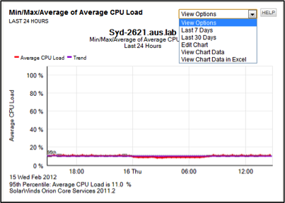 UDT CPU Load.png